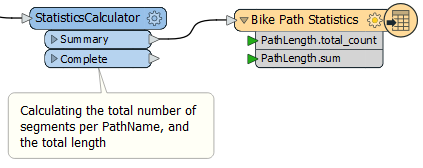 Connecting the StatisticsCalculator to the writer feature type